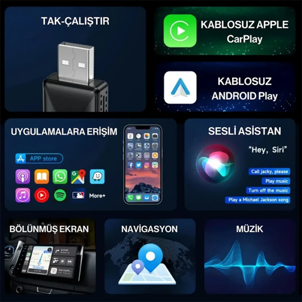 ALLY Kablosuz Car Play Adaptörü Apple Ve Android Cihazlar Için Wireless Carplay Çevirici-(5775)