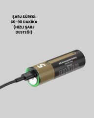 USB Type-C Girişli Şarjlı AA Lityum Pil | 1.5V Sabit Çıkış | 3200mWh (2'li Paket)