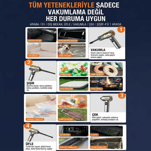 EZERE Nanovac 22000pa Güçlü Portatif Vakumlu Kablosuz Üflemeli Mini Araç Süpürgesi-(5775)