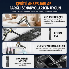 EZERE Nanovac 22000pa Güçlü Portatif Vakumlu Kablosuz Üflemeli Mini Araç Süpürgesi-(5775)