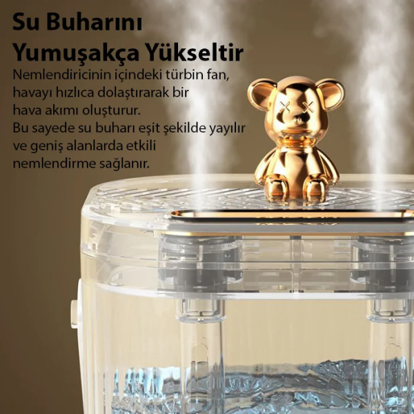 ALLY AquaBreeze 2000 Çift Buharlı 2L Ev Tipi Hava Nemlendirici-(5775)