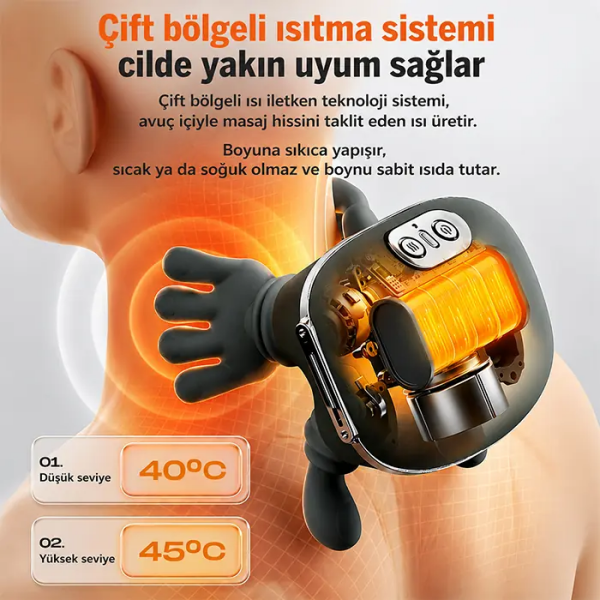 EZERE RelaxBuddy Pro OvmalıIsıtıcılı İnsan Eli Şeklinde Şarjlı Boyun Masaj Aleti-(5775)