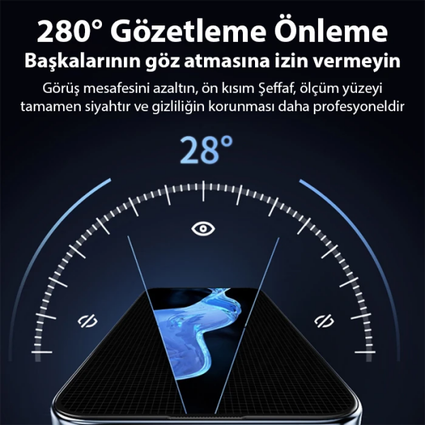 Ally iPhone 15 Pro Privacy Hayalet Full Koruma Tempered Cam Ekran Koruyucu-(5775)