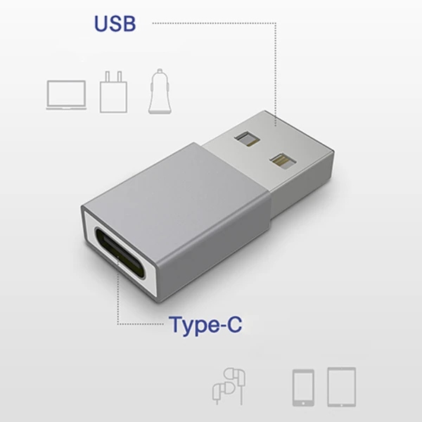 ALLY MH-301 USB to Type-C Dişi Çevirici Dönüştürücü Adaptör-(5775)