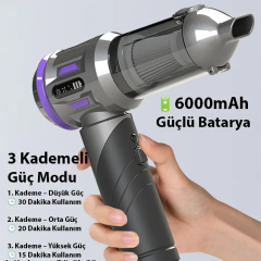 ALLY Powerjet Pro 20000pa Güçlü Portatif 3 Kademeli Tasinabilir Vakumlu Kablosuz Üflemeli Mini Araç Süpürgesi-(5775)