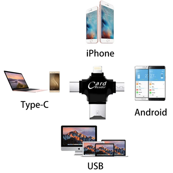 Card Reader 4in1 Type-C- İphone Lightning-Micro Usb Hafıza Kart Okuyucu-(5775)