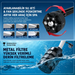 Ezere JetClean Pro 18000rpm Şarjlı Yüksek Basınçlı Araç ve Bahçe Yıkama Temizleme Tabancası-(5775)