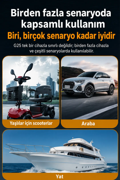 Ally HUD G25 OBD2 + GPS Head Up Display HUD Dijital Hız Göstergesi - Motosiklet ile Uyumlu-(5775)