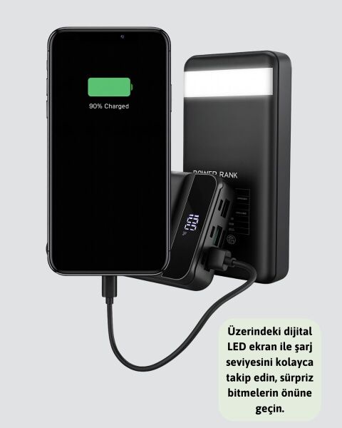 Ultra Güçlü 50.000 mAh Powerbank – LED Ekranlı Çoklu Bağlantı Seçenekli Akıllı Koruma Sistemli Şarj Ünitesi
